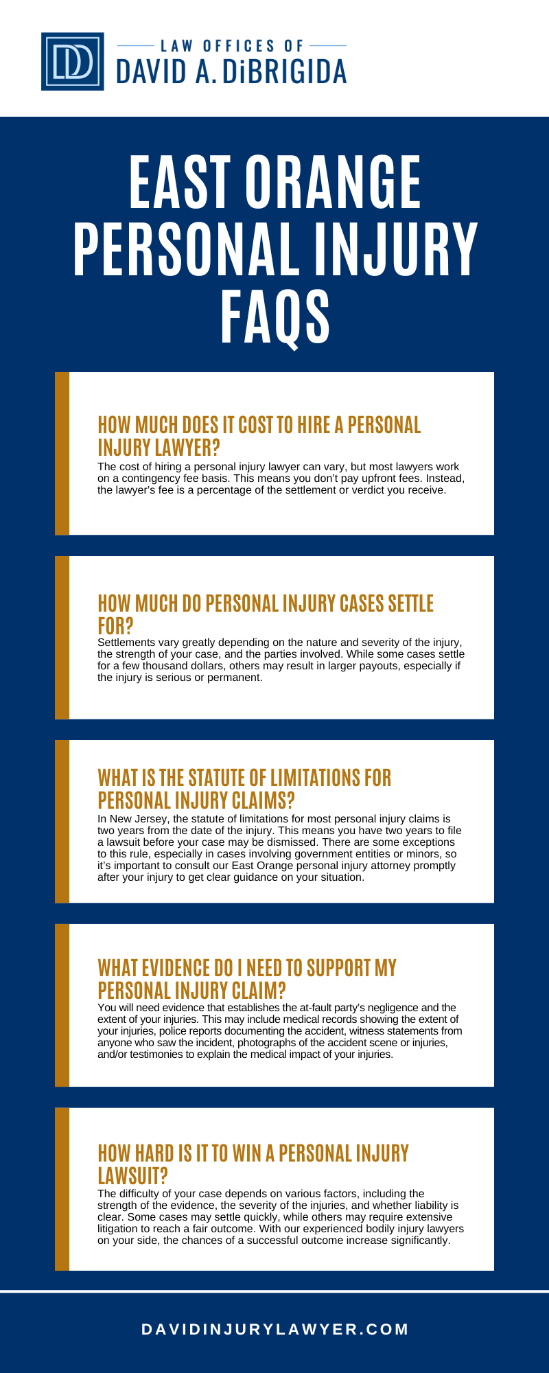 East Orange Personal Injury FAQs Infographic