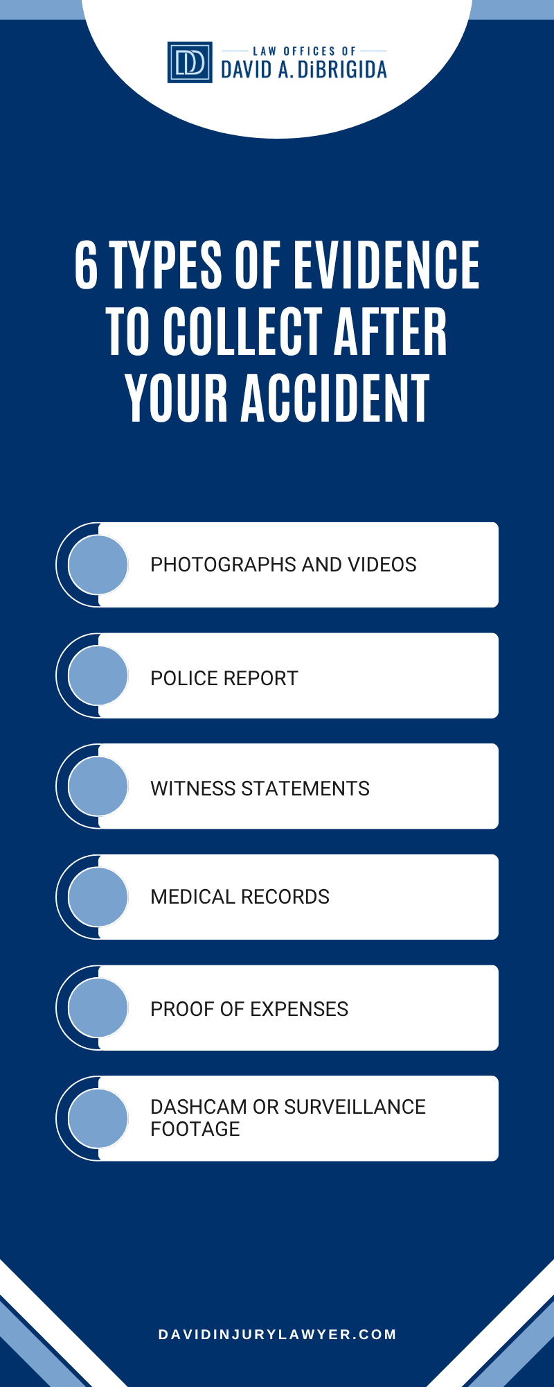6 Types Of Evidence To Collect After Your Accident Infographic